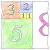 Illustration of Fibonacci sequence - Number system