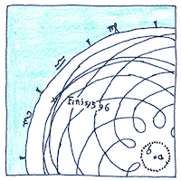 Illustration of Planetary orbits