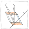Illustration of Birefringence