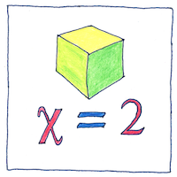 Illustration of Euler characteristic