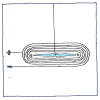 Illustration of Galvanometer