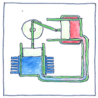 Illustration of Stirling engine