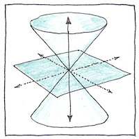 Illustration of Special relativity