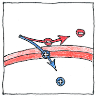 Illustration of Hawking radiation