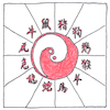 Illustration of Chinese calendar
