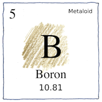 Illustration of Boron