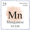 Illustration of Manganese