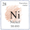 Nickel Ni 28
