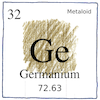 Germanium Ge 32