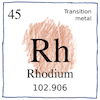 Illustration of Rhodium: atomic number: 45; weight: 102.90550; Transition metal; discovery: 1804—William Hyde Wollaston