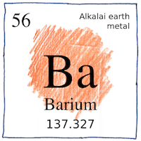 Illustration of Barium