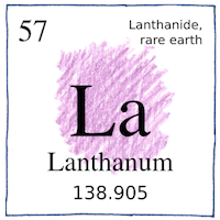 Illustration of Lanthanum
