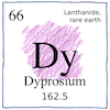 Dysprosium Dy 66