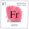 Francium Fr 87