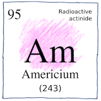 Illustration of Americium