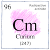 Illustration of Curium