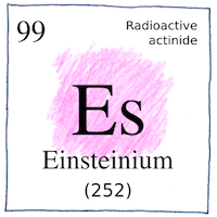 Illustration of Einsteinium