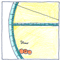 Illustration of Transit of Venus