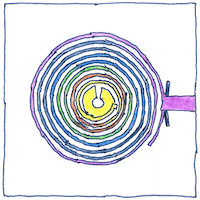 Illustration of Hooke’s law