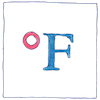 Illustration of Fahrenheit scale