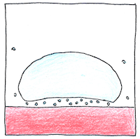 Illustration of Leidenfrost effect
