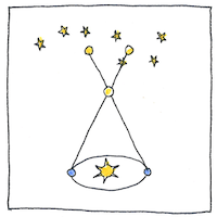 Illustration of Distance to a star