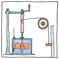 Illustration of Conservation of energy