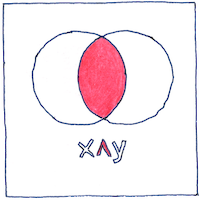Illustration of Boolean algebra