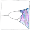 Illustration of Chaos theory