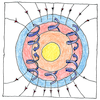 Illustration of Dynamo theory