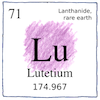 Illustration of Lutetium