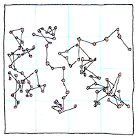 Illustration of Brownian motion