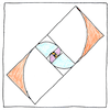 Illustration of Diophantine equation