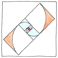 Illustration of Diophantine equation
