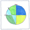 Illustration of Magnetism
