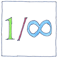 Illustration of Infinite and infinitesimal