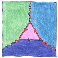 Illustration of Gravimetry