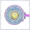 Illustration of Hooke’s law