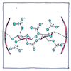 Illustration of Guncotton