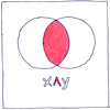 Illustration of Boolean algebra