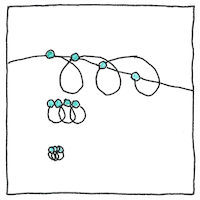 Illustration of Stokes drift