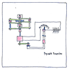 Illustration of Sonar