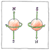 Illustration of Pauli exclusion principle