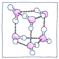 Illustration of Mpemba effect