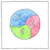 Illustration of Quark