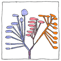 Illustration of Three-domain system