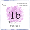 Illustration of Terbium