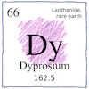 Illustration of Dysprosium