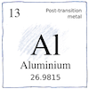 Aluminium Al 013
