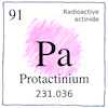 Protactinium Pa 91